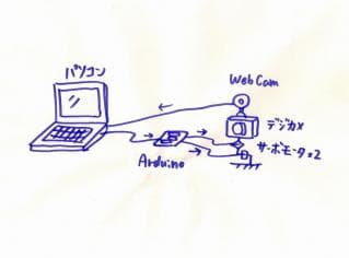 スキャン0001