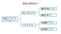 ロジックツリー