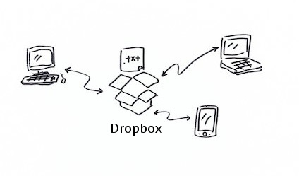 f:id:wasan:20140322071731j:plain