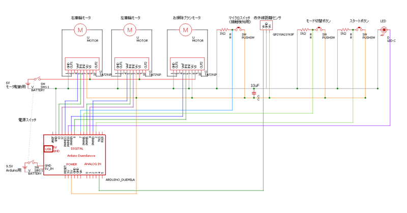 f:id:wasan:20140404065307p:plain