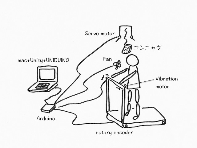 f:id:wasan:20140807072522j:plain