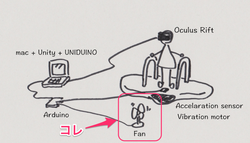 f:id:wasan:20140913221956p:plain