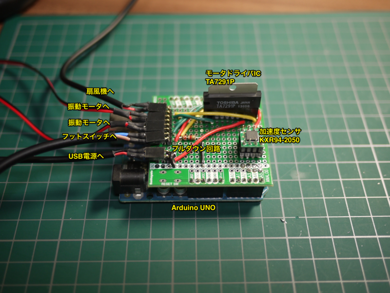 f:id:wasan:20140923221340p:plain