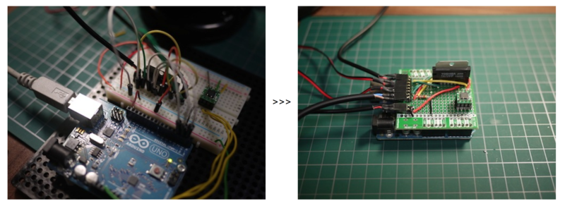 f:id:wasan:20140923221426p:plain