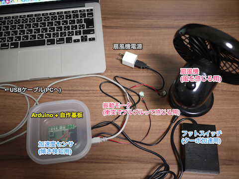 f:id:wasan:20140927075005p:plain f:id:wasan:20140927075005p:plain