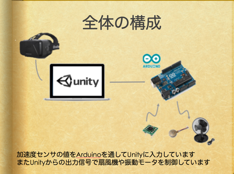 f:id:wasan:20141123090345p:plain f:id:wasan:20141123090345p:plain