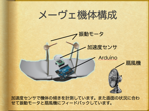 f:id:wasan:20141123090356p:plain f:id:wasan:20141123090356p:plain