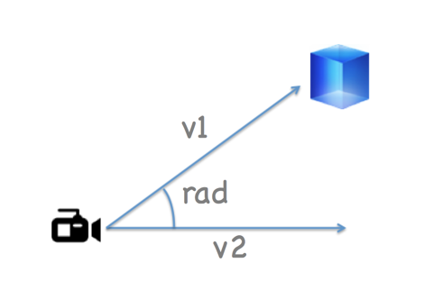 f:id:wasan:20141229161324p:plain